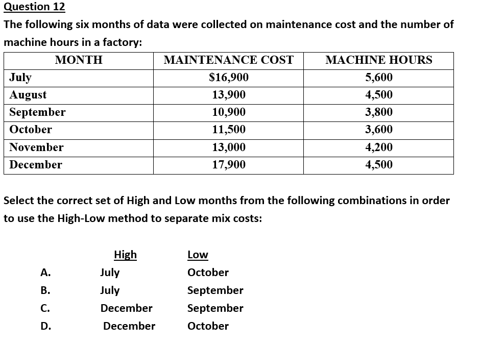 cost and the number of machine hours in a factory: MONTH July