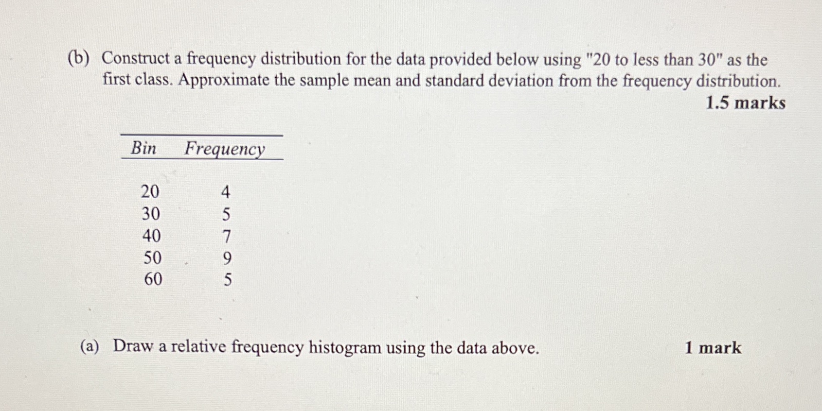"20 to less than 30" as the first class. Approximate the sample