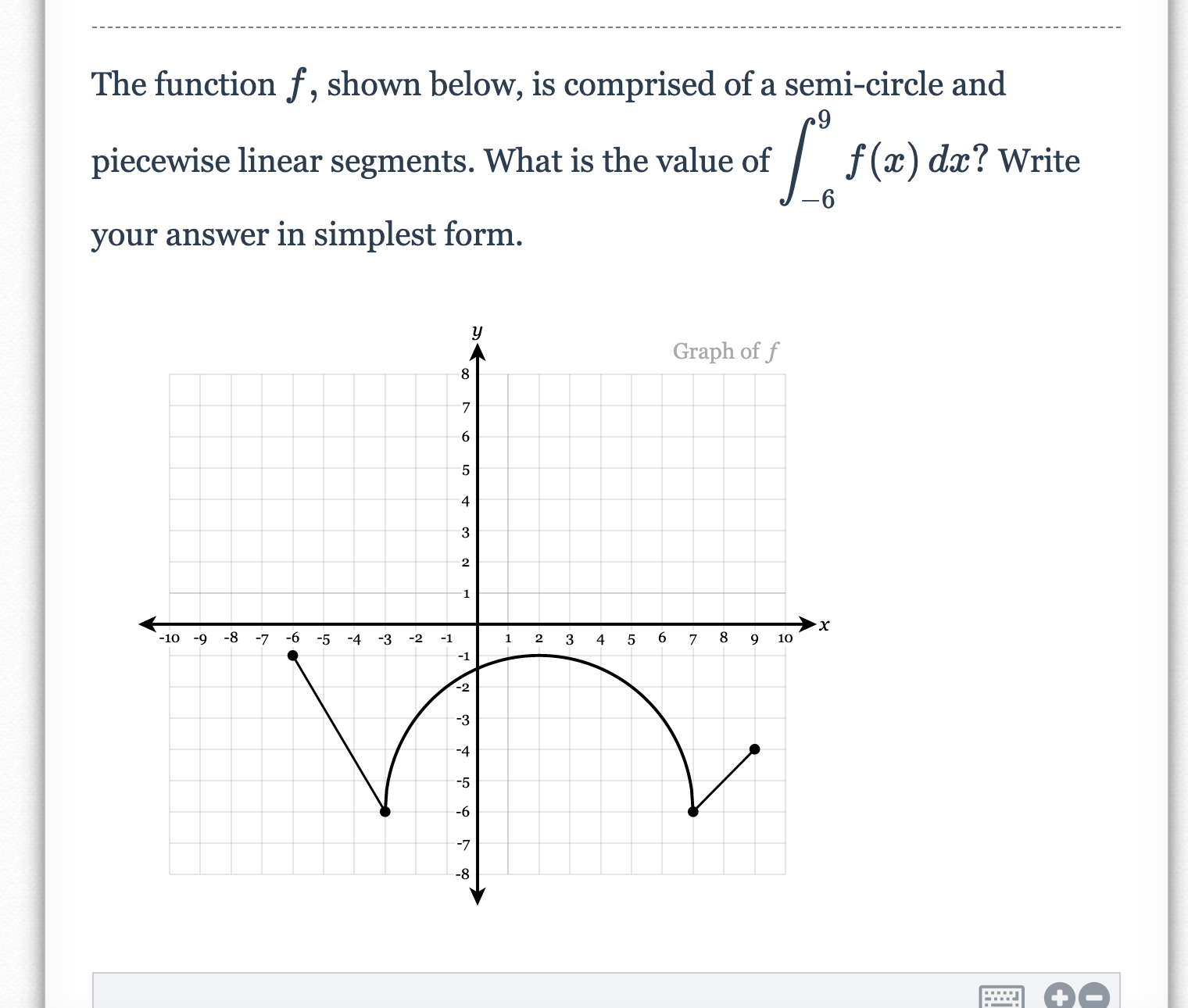 value of f f (a?) date? 1 Write your answer in simplest