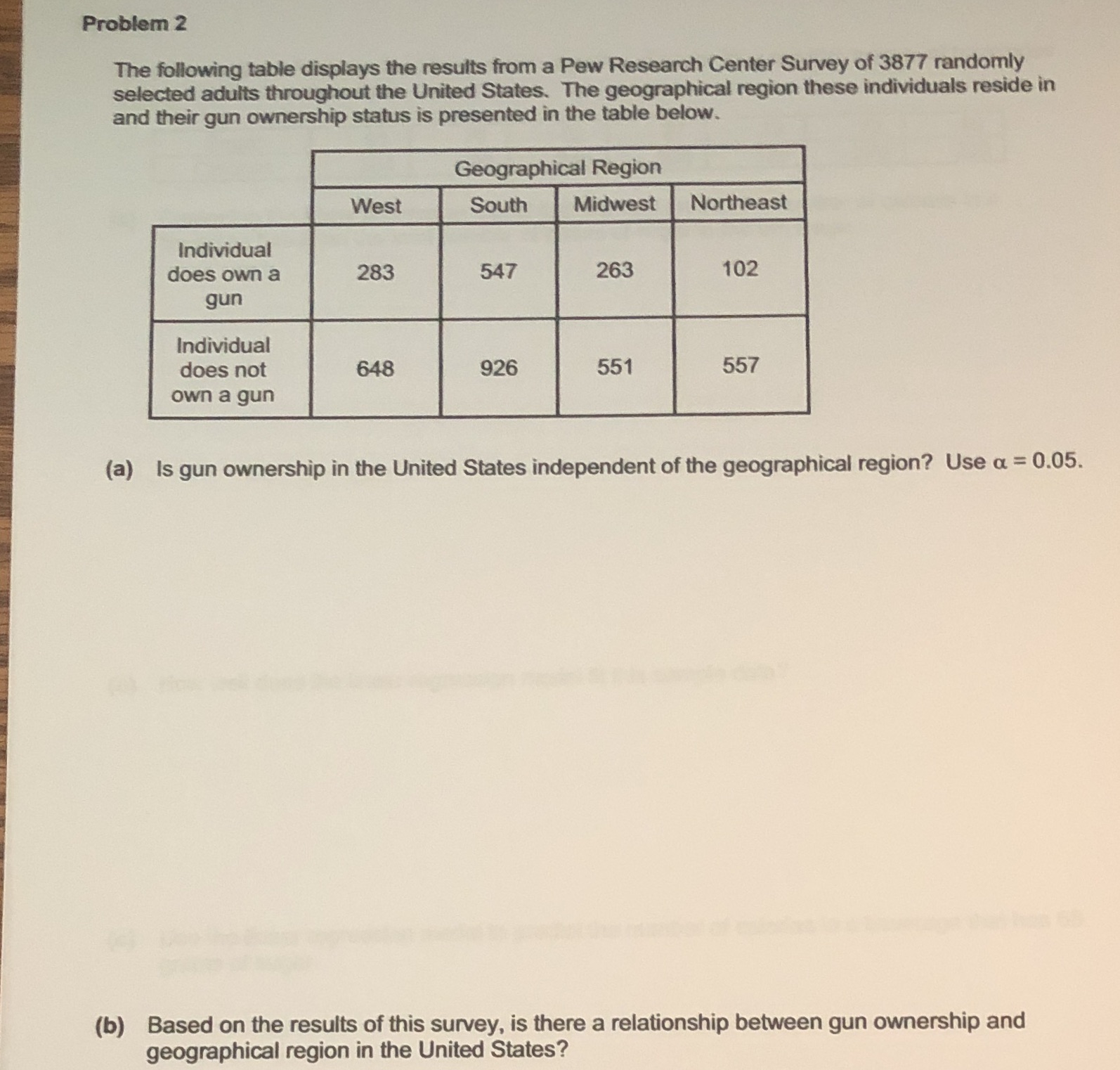Problem 2 The following table displays the results from a Pew Research