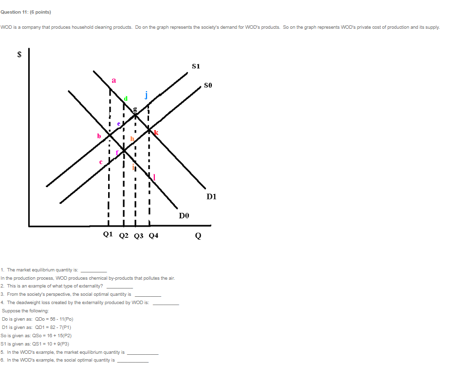 of Steel in nation Y is Part 3. The opportunity cost for