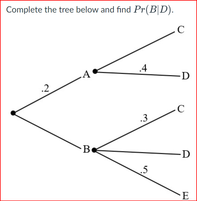 or "failure." 3 The probability of success (p) changes with each trial.