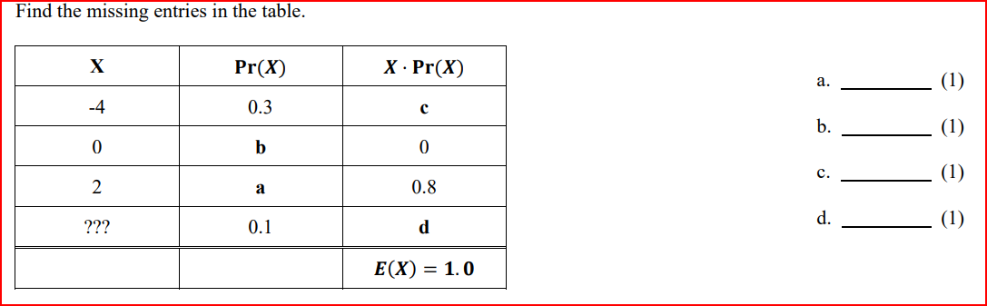 that would be required to solve this problem using the binomial probability