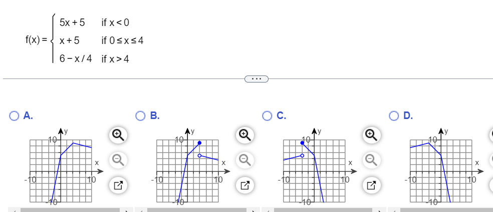 a simplified fraction.) f (K2) = [State the domain and range of