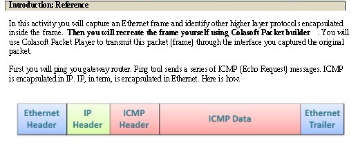 Introduction: Reference In this activity you will capture an Ethernet frame