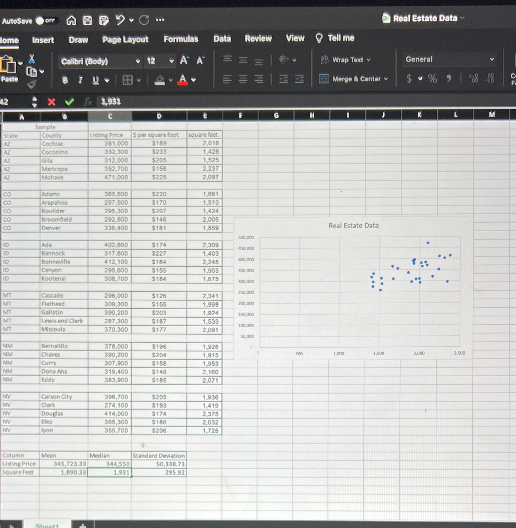 With the data I have presented I have to answer the