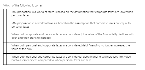  Answer all questions below. Which ofthe following is correct MM propostion