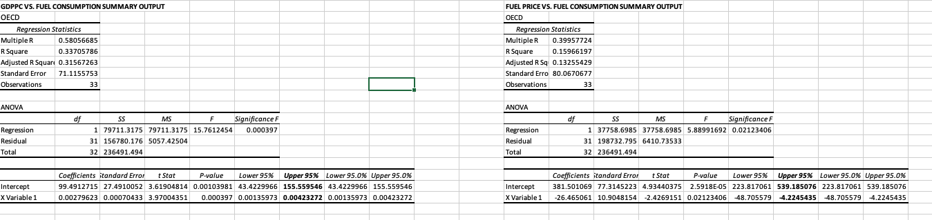 to each other or quite different. What do you think might account