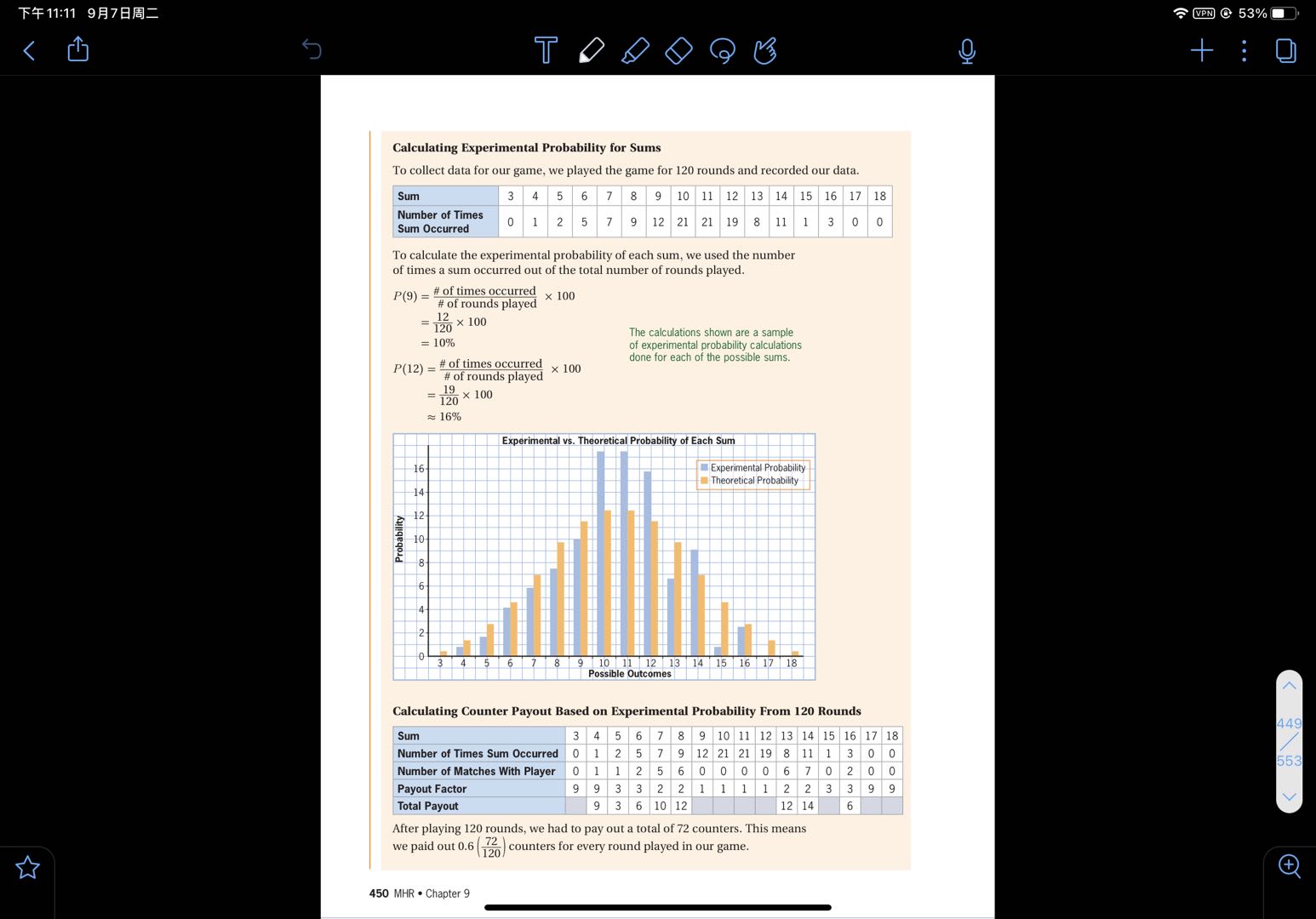 3 4 5 6 1 2 3 4 5 6 1 2