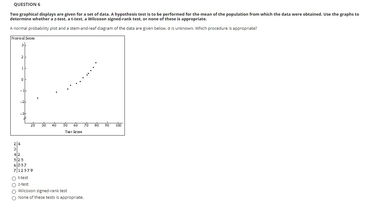 a variable, using other variables in a data set 3. Inferential analysis
