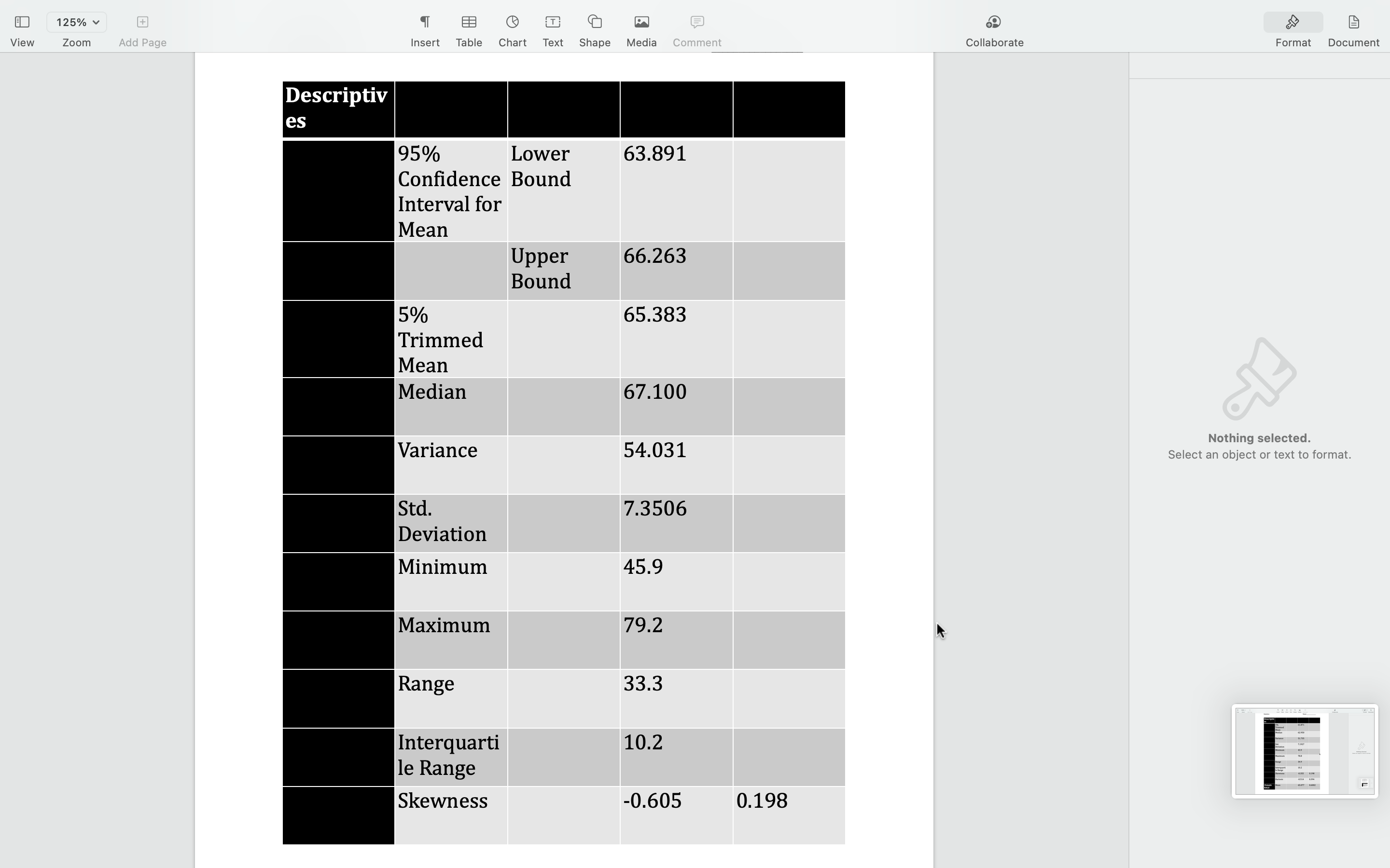 HALE scores are more varied/spread-out compared to the other?Compared to normal distribution,