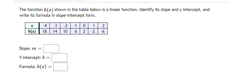  The function h() shown in the table below is a linear