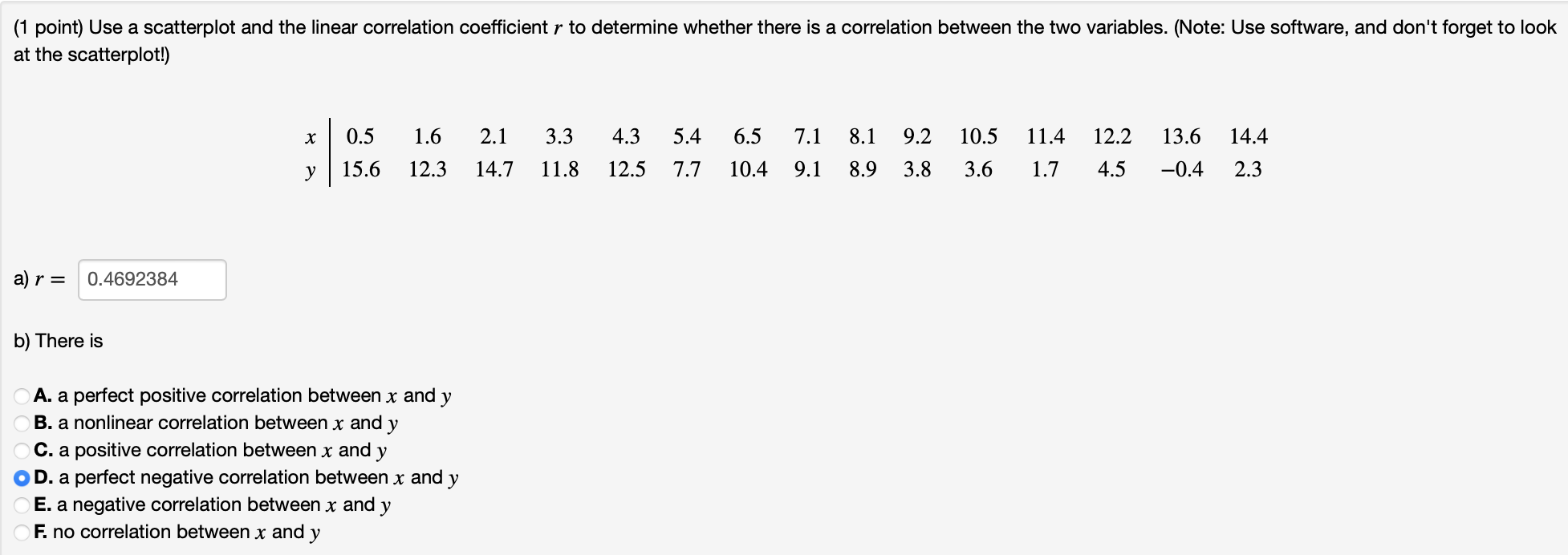 determine whether there is a correlation between the two variables. (Note: Use