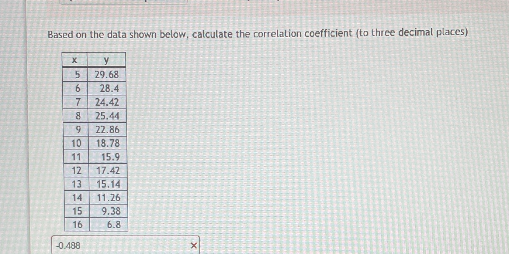Calculate the correlation coefficient (to three decimal places) Based on the