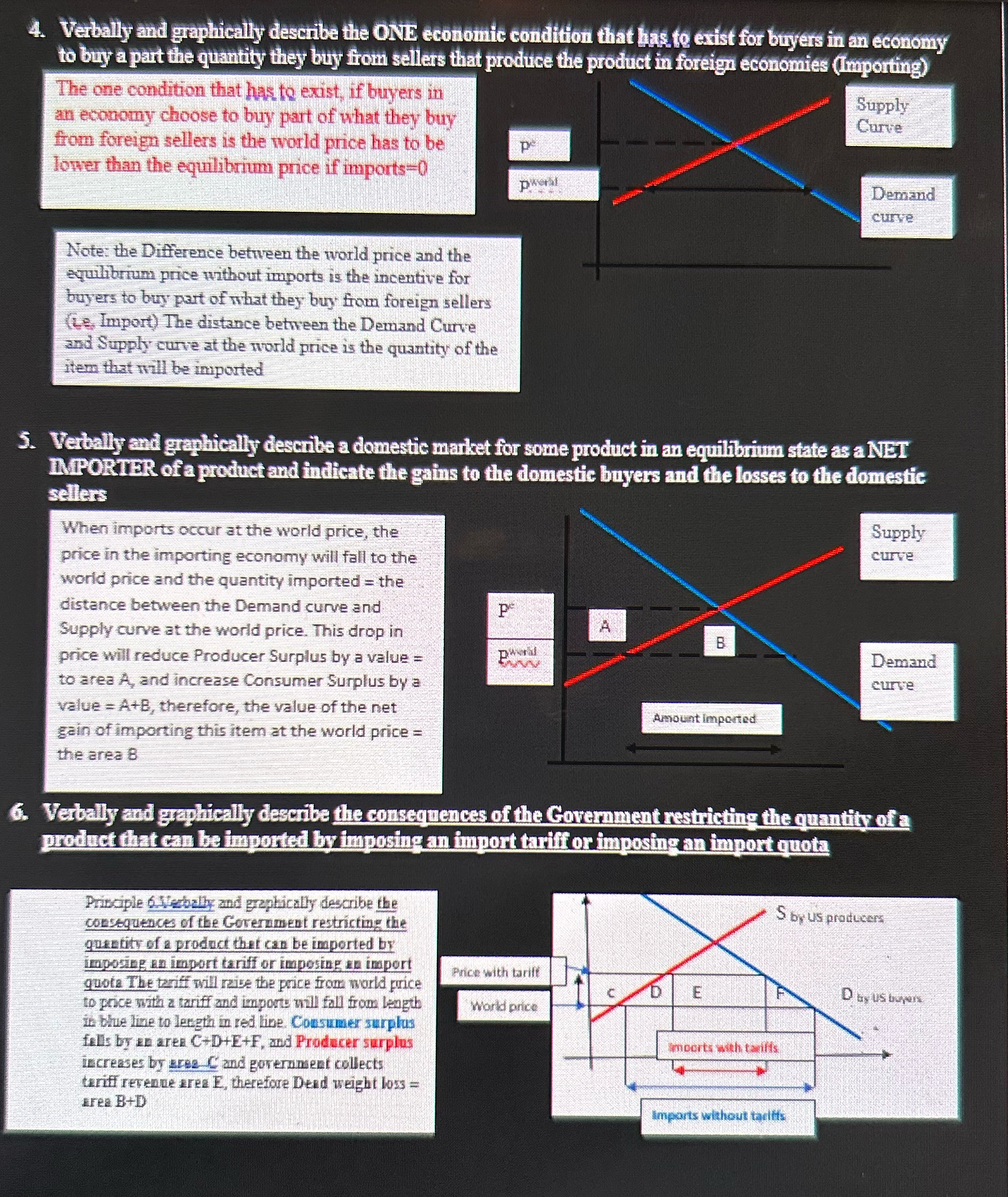  4. Verbally and graphically describe the ONE economic condition that has