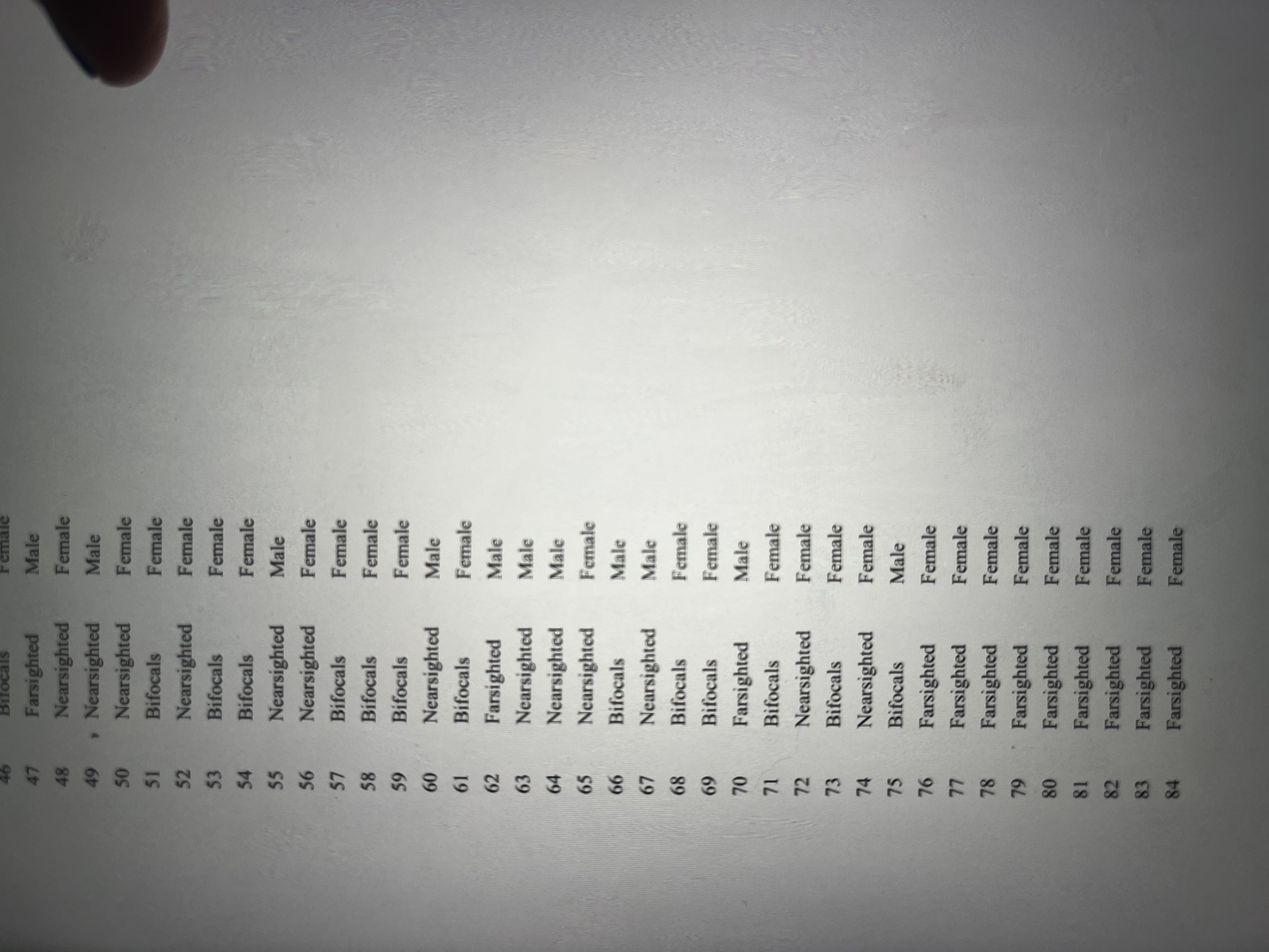 Grand Total 38 18 28 84 None of the answers match my