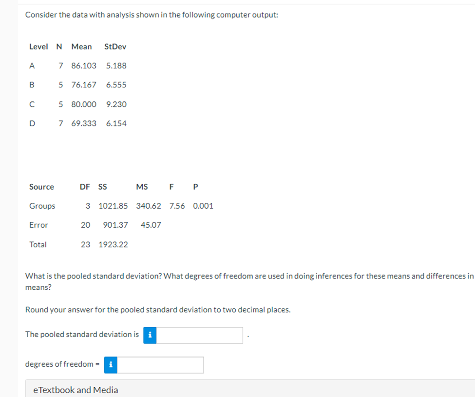 Consider the data with analysis shown in the following computer output: