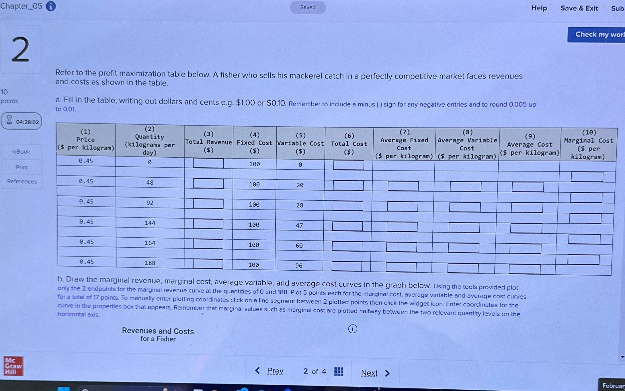 2 Refer to the profit maximization table below. A fisher who sells
