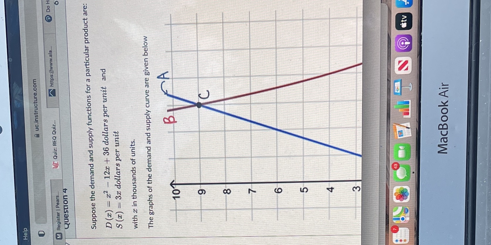 axis are: A. Dollars per unit B. Thousand dollars C. Quantity in