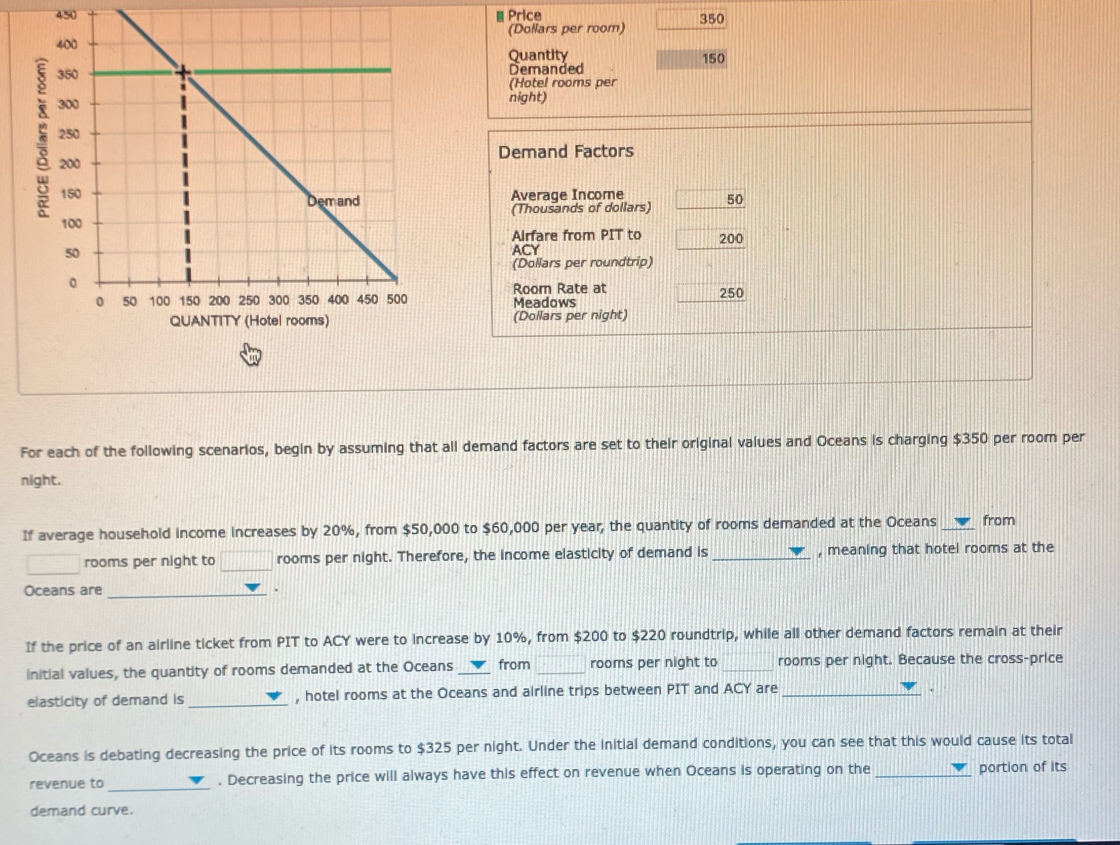 The following graph input tool shows the daily demand for hotel