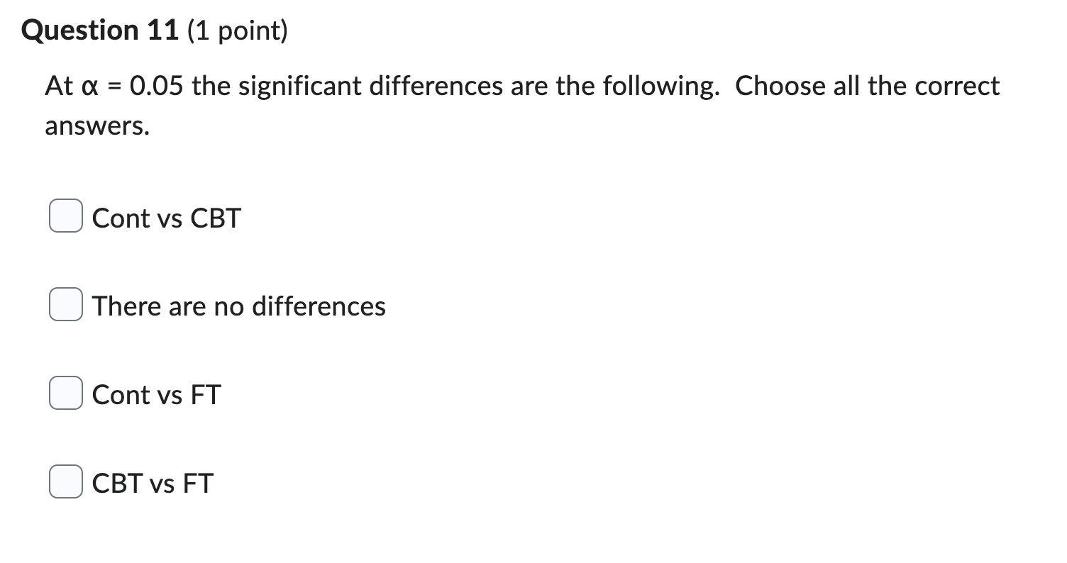 eating disorder and the data consists of three treatments for it: a