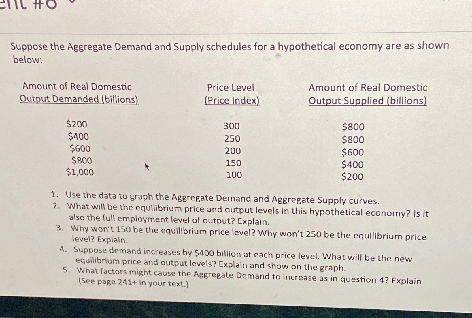  Need help with this assignment appreciate you Suppose the Aggregate Demand