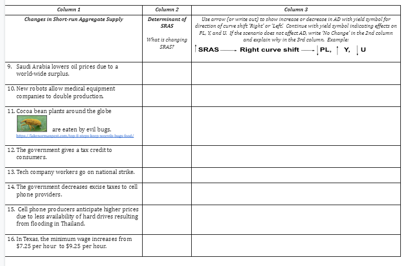 and its calculation. 4. Part Four: Back to the ADlERASlLRAS model: Explain