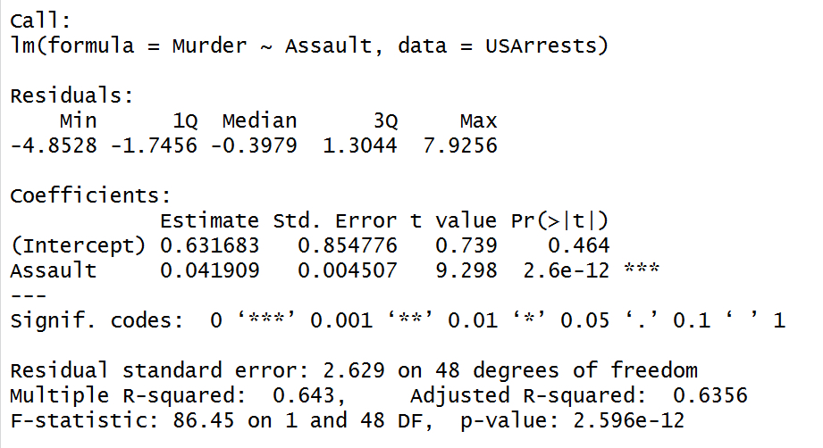 my STAT practice final exam. Could you please post step-by step explanation