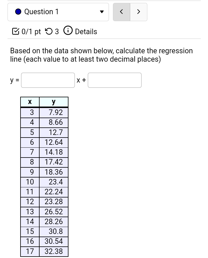 report it accurate to three decimal places.Question 1 0/1 pt 1 3