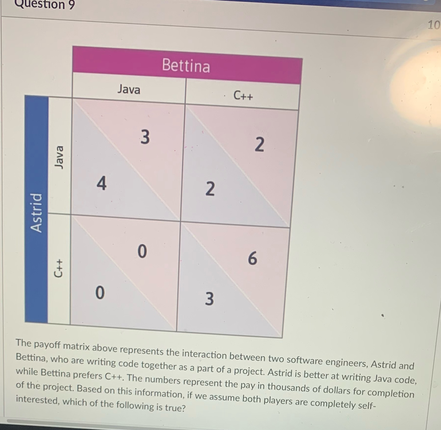  Question 9 10 Bettina Java C+ + W 2 Java 2