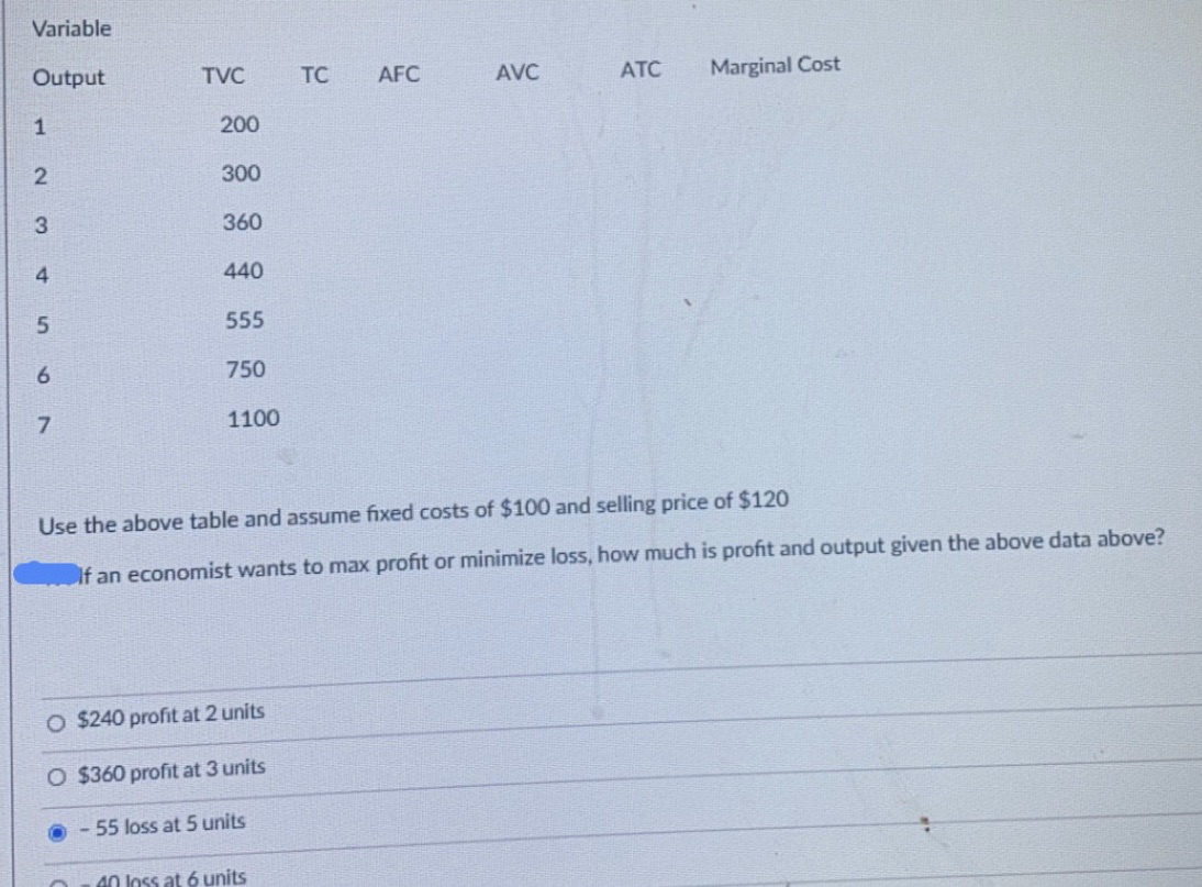 Variable Output TVC TC AFC AVC ATC Marginal Cost 200 300