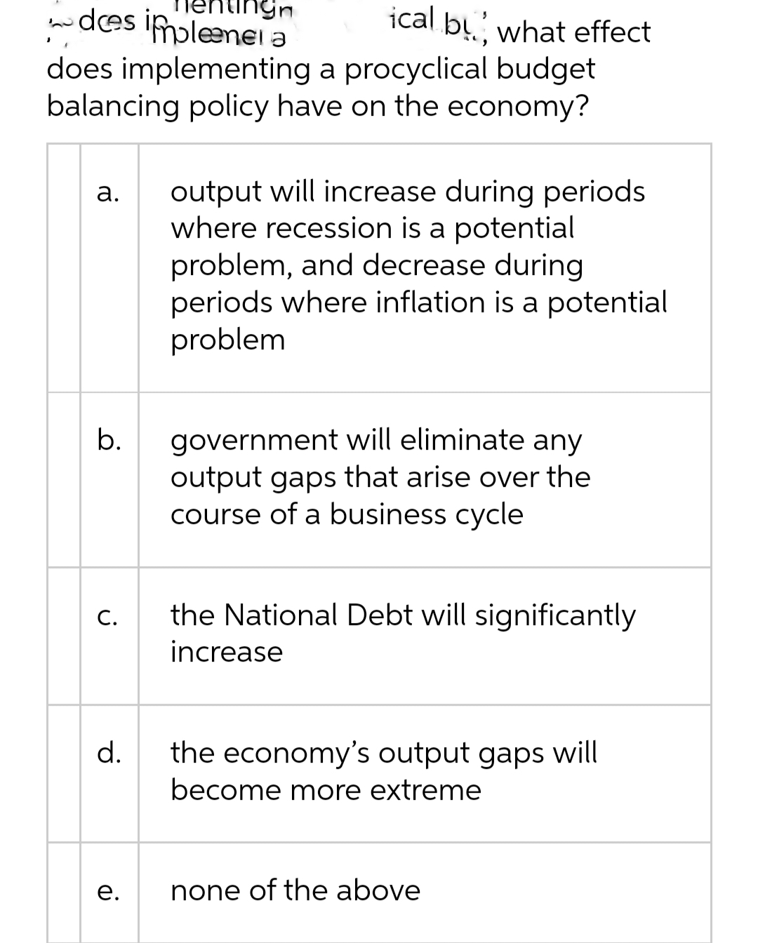 a procyclical budget balancing policy have on the economy? a. output will