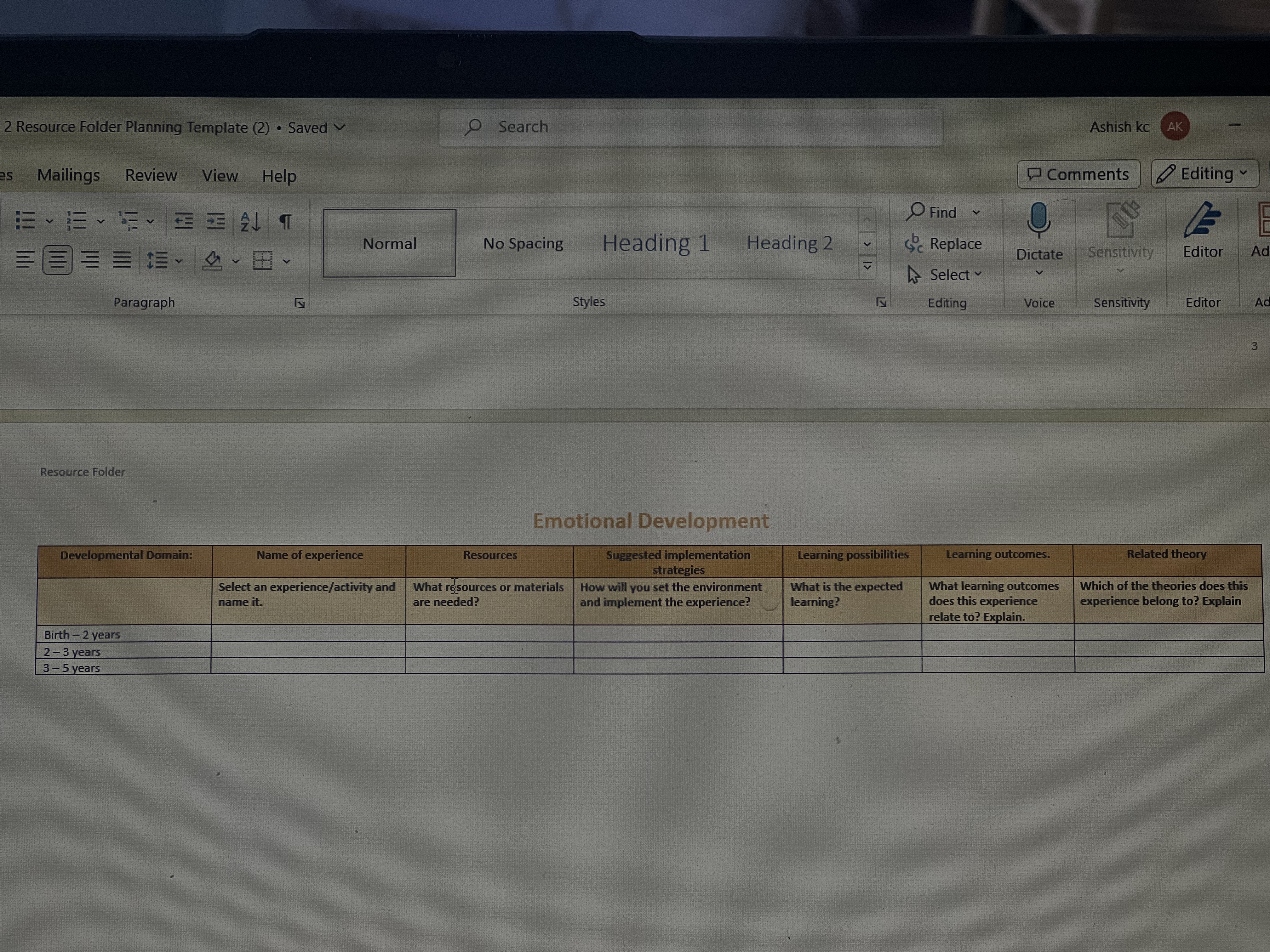 vucollaborate.vu.edu.au ACOUURGE FULDER ASSESSMENT 2 i ASSESSMENT OVERVIEW Key Assessment Information Length