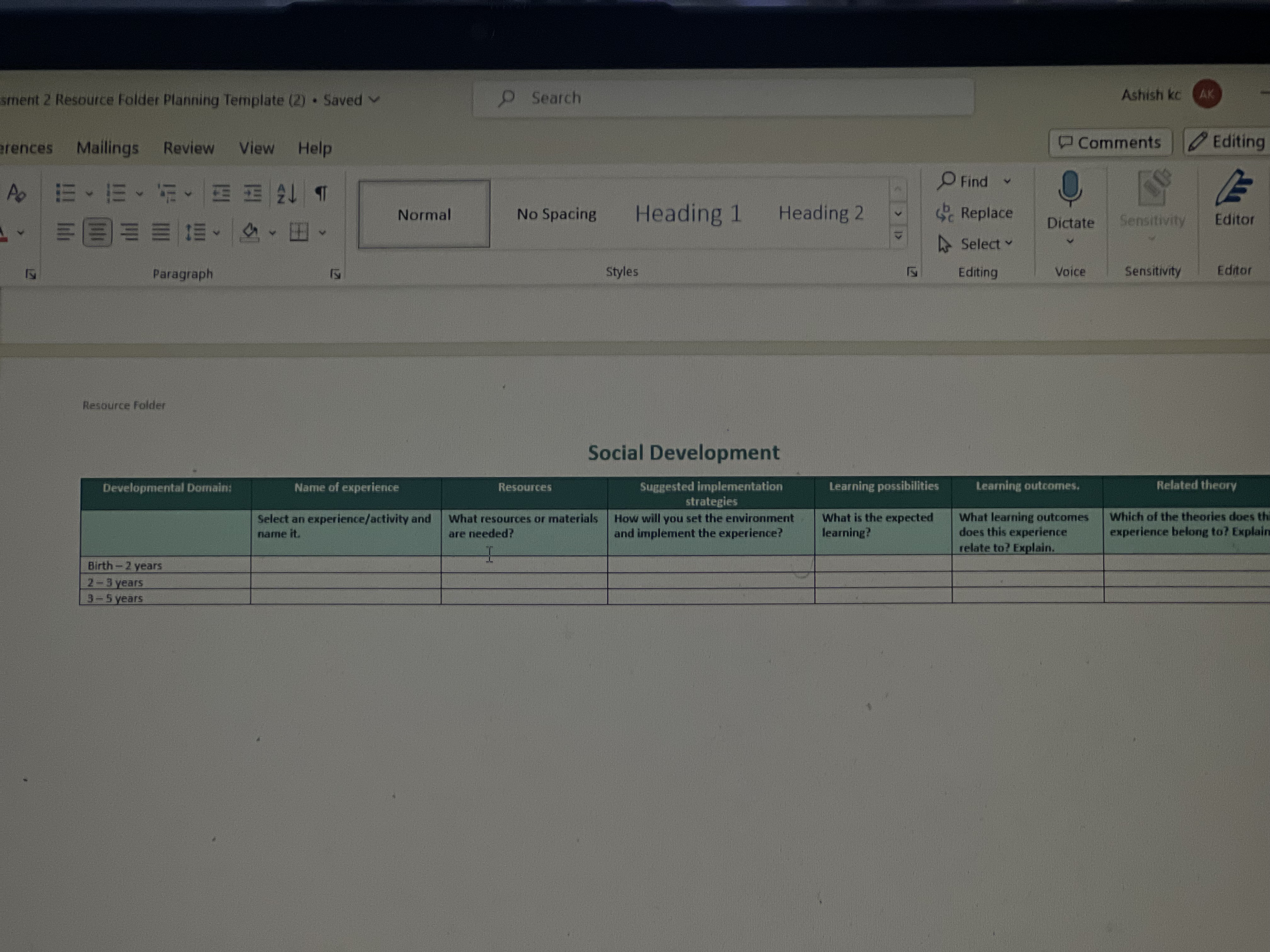 major theorists and articulate theories regarding children and childhoods aged 3 to