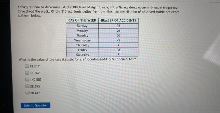 significance, if traffic accidents occur with equal frequency throughout the week. Of