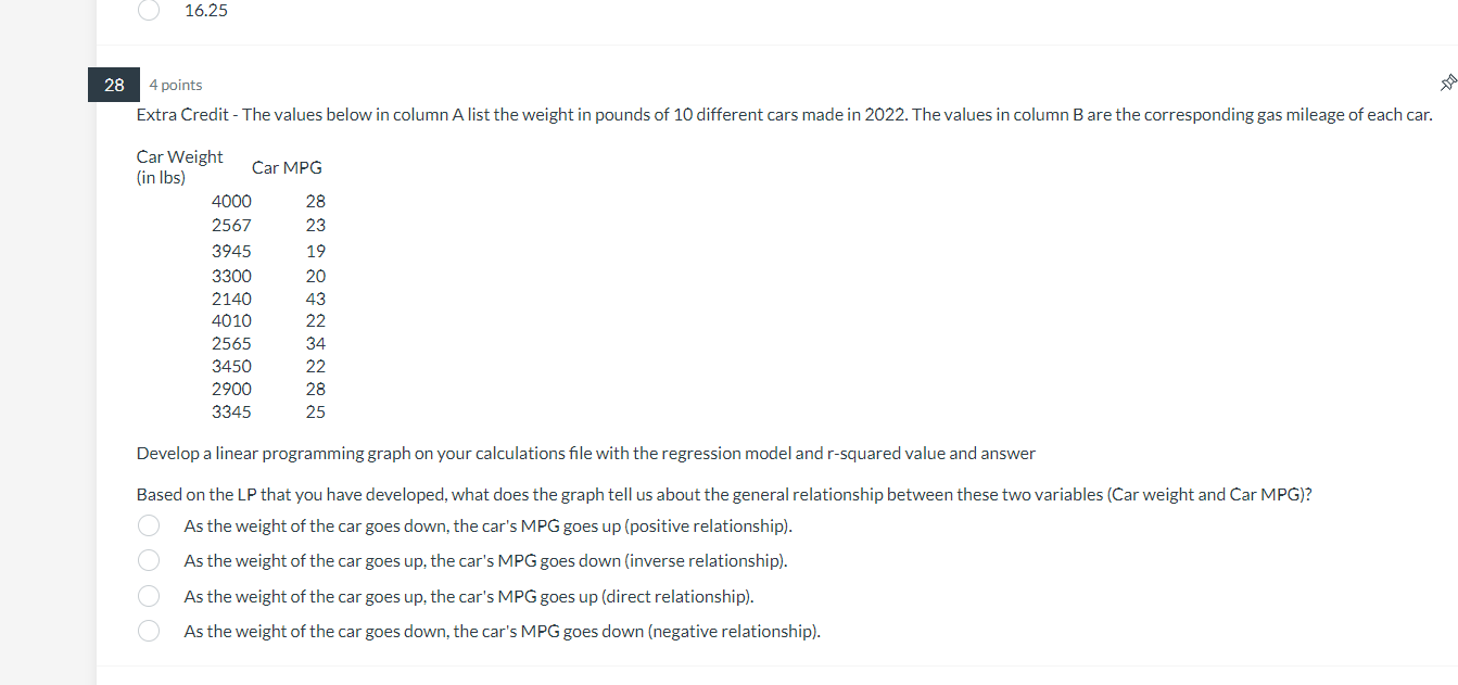  16.25 28 4 points Extra Credit - The values below in
