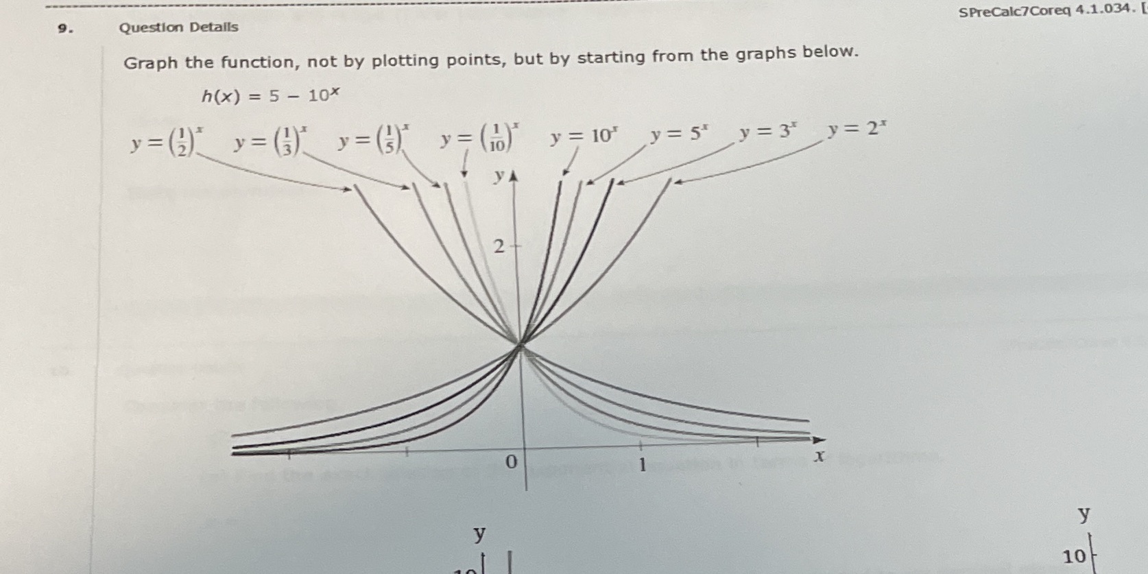the graphs below. h(x) = 5 - 10* y = ( y