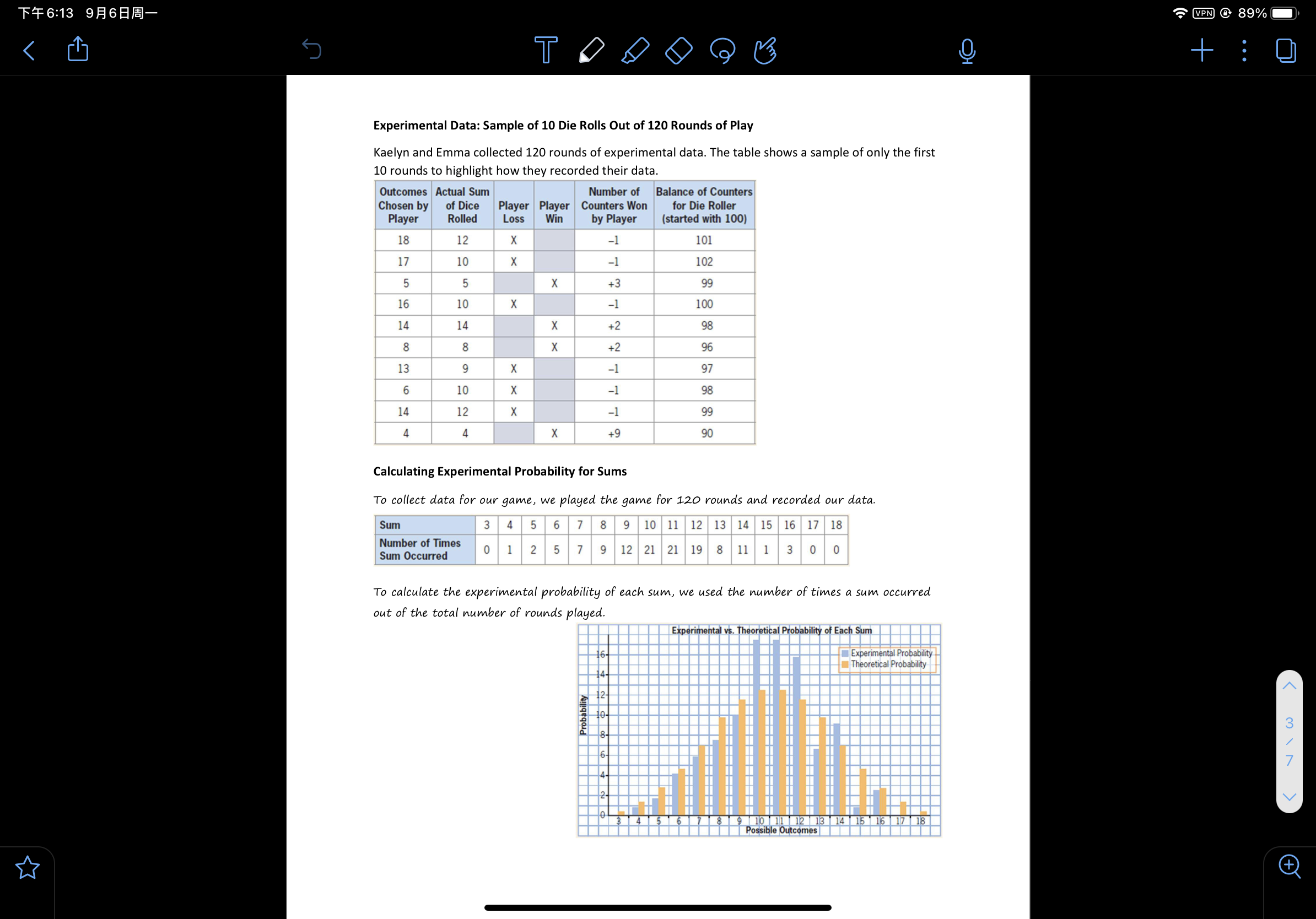 2 3 I 3 4 3 7 B 8 9 9 10