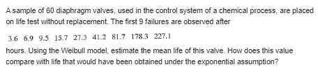 of y is to be obtained from Table 5 with 2 r