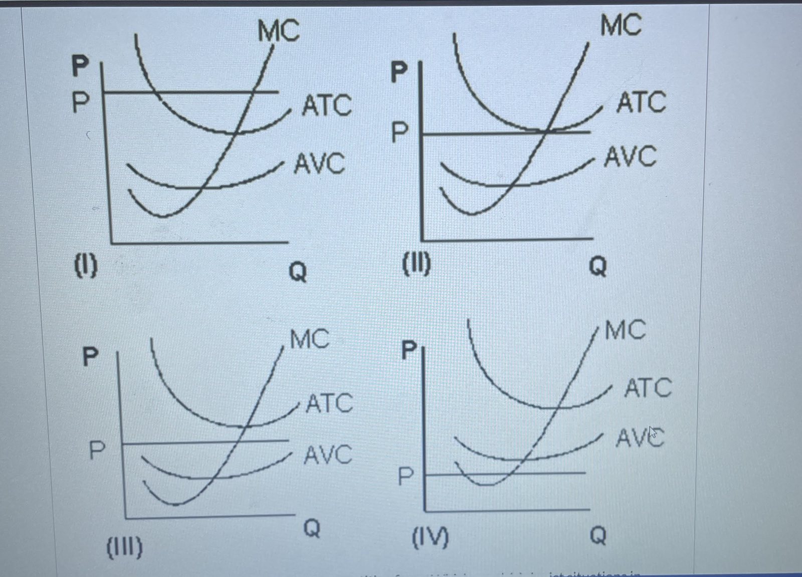 the perfectly competitive firm depicted in the graph will earn per-unit profit