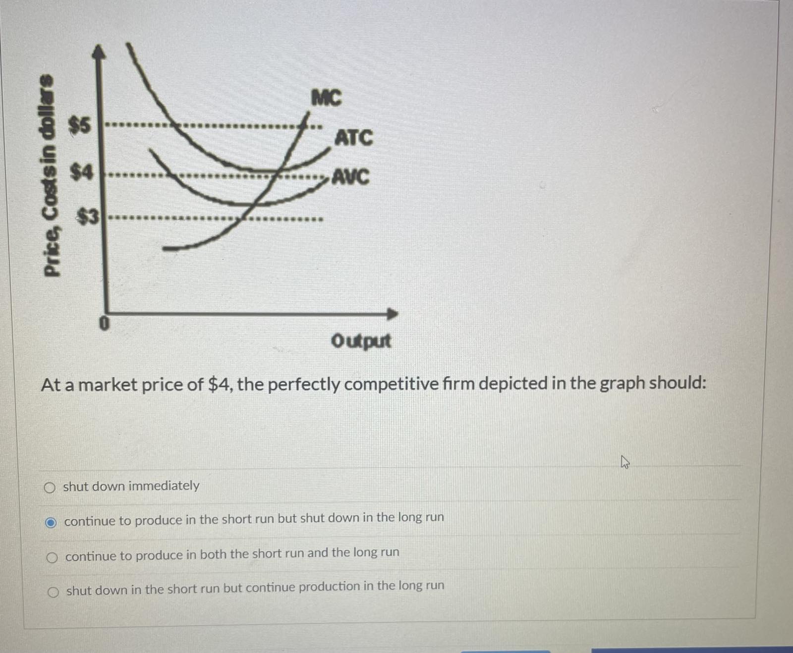 Total Cost (TC) Total Fixed Cost (TFC) $2,800 Total Variable Cost (TVC)