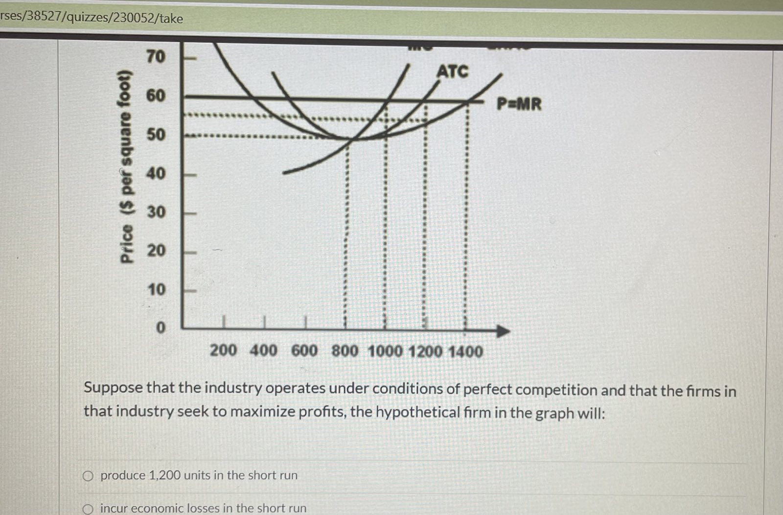 marginal cost (MC)? Should the firm decrease production or shut down in