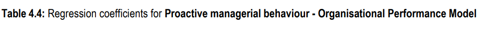 however, emerged as an integrated research stream in the organisational behaviour literature.