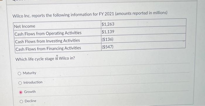  I need a typed answer as well as soon . Only