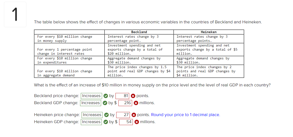  Help me correct the red points please! The table below shows