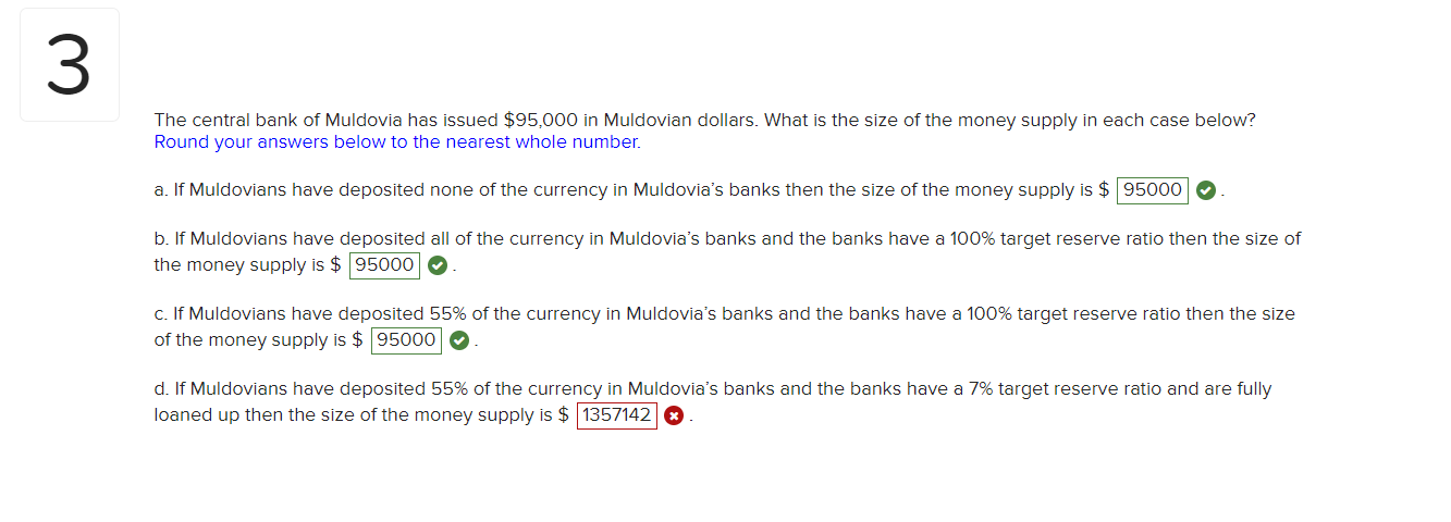 supply percentage point. percentage points. Investment spending and net Investment spending and