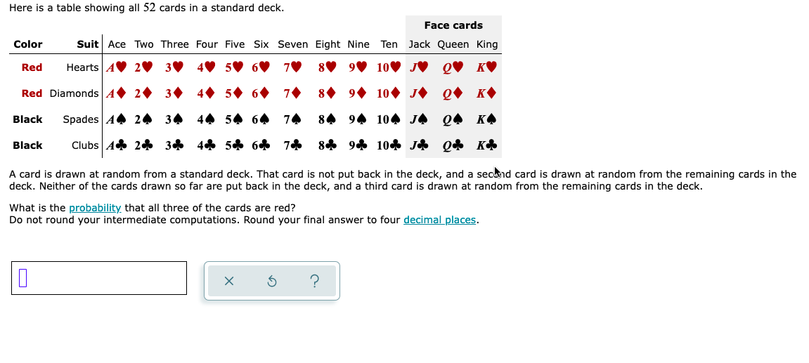 How would I approach this problem? Here is a table showing