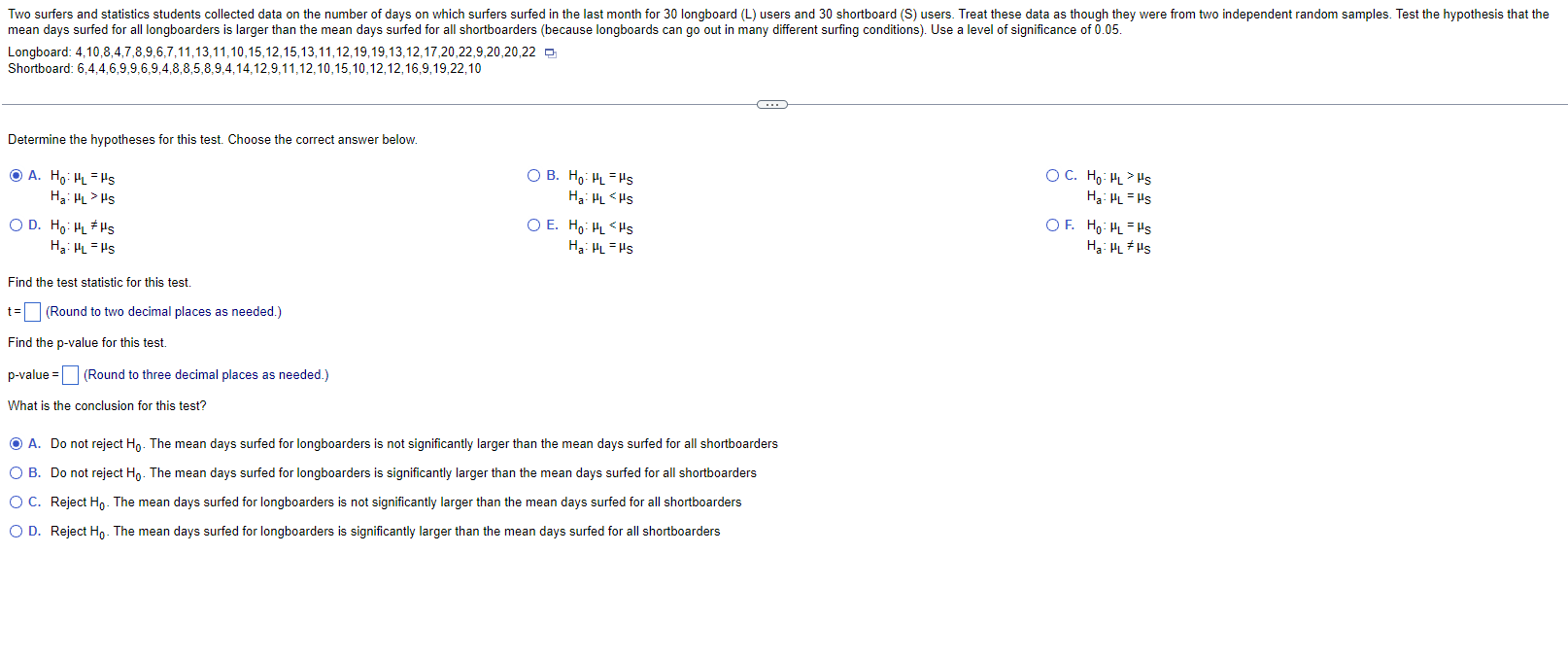 the mean days surfed for all longboarders is larger than the mean