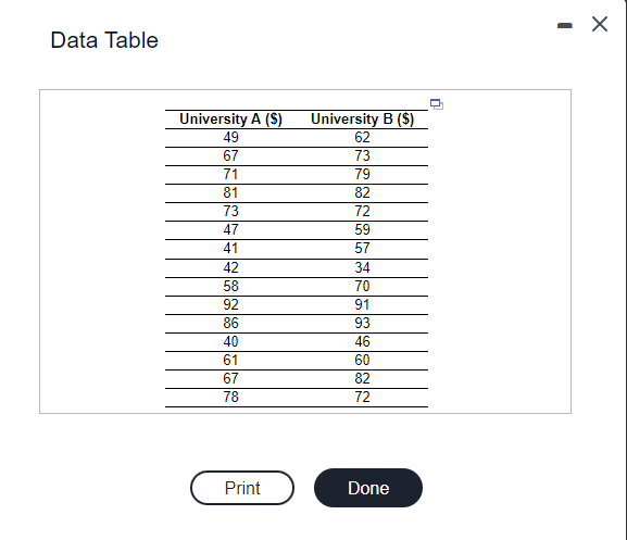 days surfed for all shortboarders (because longboards can go out in many