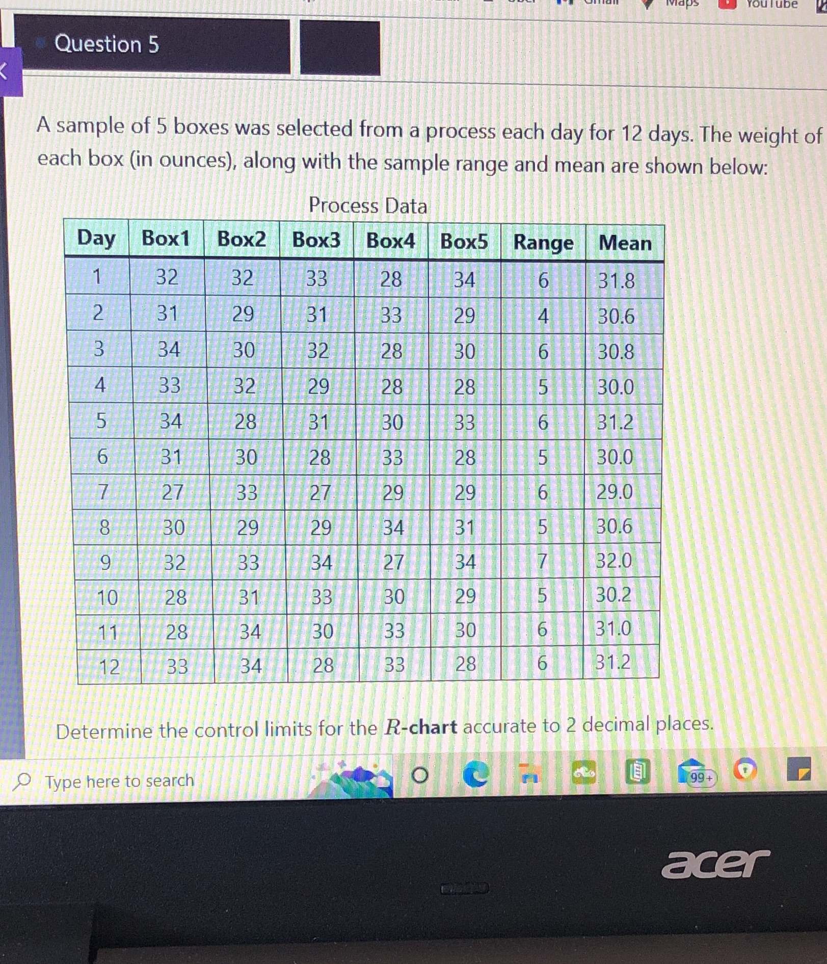 process each day for 12 days. The weight of each box (in